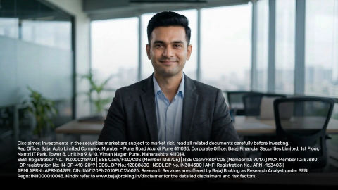 How to Invest in Equity Mutual Funds